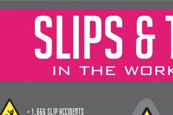Slips and Trips in the Workplace